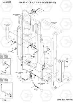 7130 MAST HYDRAULIC PIPING(TF-MAST) 14/15/18BR-7, Hyundai