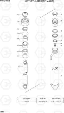 7150 LIFT CYLINDER(TF-MAST) 14/15/18BR-7, Hyundai