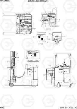 8010 DECALS(KOREAN) 14/15/18BR-7, Hyundai