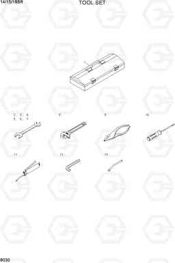 8030 TOOL SET 14/15/18BR-7, Hyundai