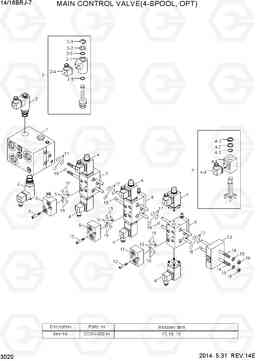 3020 MAIN CONTROL VALVE(4-SPOOL, OPT) 14/16BRJ-7, Hyundai