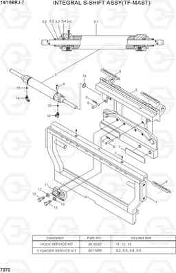 7070 INTEGRAL SIDE SHIFT ASSY(TF-MAST) 14/16BRJ-7, Hyundai