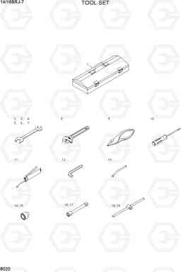 8020 TOOL SET 14/16BRJ-7, Hyundai