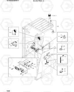 1020 ELECTRIC 2 15/18/20/23BRP-7, Hyundai