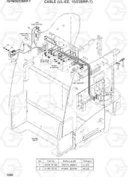 1030 CABLE (UL-EE, 15/23BRP-7) 15/18/20/23BRP-7, Hyundai