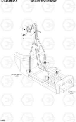 4040 LUBRICATION GROUP 15/18/20/23BRP-7, Hyundai