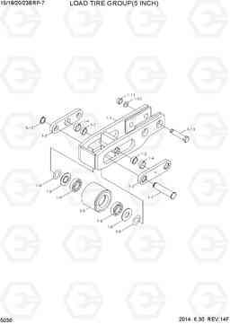 5030 LOAD TIRE GROUP(5 INCH) 15/18/20/23BRP-7, Hyundai