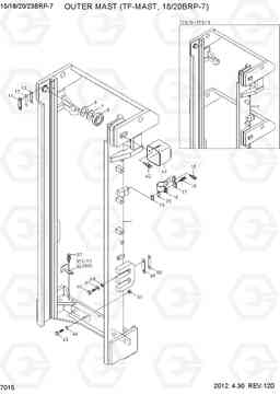 7015 OUTER MAST (TF-MAST, 18/20BRP-7) 15/18/20/23BRP-7, Hyundai