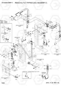 7250 REACH & TILT PIPING 2ND(18/20BRP-7) 15/18/20/23BRP-7, Hyundai