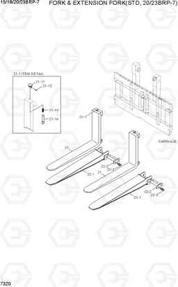 7320 FORK & EXTENSION FORK(STD,20/23BRP-7) 15/18/20/23BRP-7, Hyundai