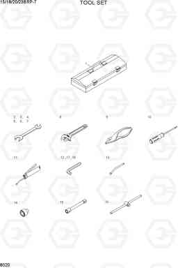 8020 TOOL SET 15/18/20/23BRP-7, Hyundai