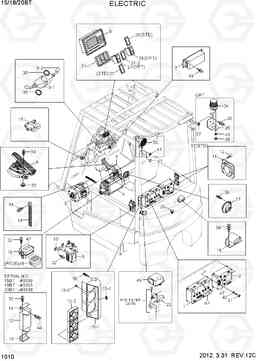 1010 ELECTRIC 15/18/20BT-7, Hyundai