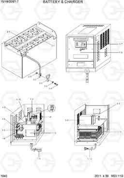 1040 BATTERY & CHARGER 15/18/20BT-7, Hyundai