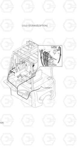 1070 COLD STORAGE(OPTION) 15/18/20BT-7, Hyundai