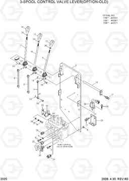 2020 3-SPOOL CONTROL VALVE LEVER(OPTION-OLD) 15/18/20BT-7, Hyundai