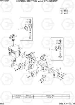 3022 3-SPOOL CONTROL VALVE(FINGERTIP) 15/18/20BT-7, Hyundai