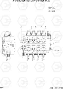 3030 4-SPOOL CONTROL VALVE(OPTION-OLD) 15/18/20BT-7, Hyundai