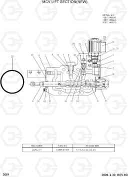 3061 MCV LIFT SECTION(NEW) 15/18/20BT-7, Hyundai