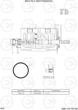 3070 MCV TILT SECTION(OLD) 15/18/20BT-7, Hyundai