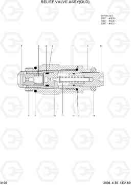3100 RELIEF VALVE ASSY(OLD) 15/18/20BT-7, Hyundai