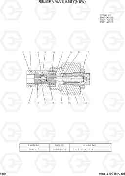 3101 RELIEF VALVE ASSY(NEW) 15/18/20BT-7, Hyundai