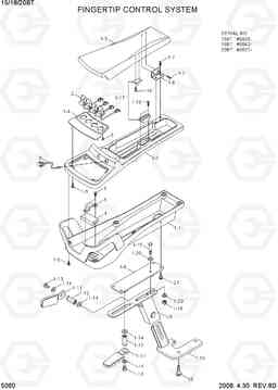 5060 FINGERTIP CONTROL SYSTEM 15/18/20BT-7, Hyundai