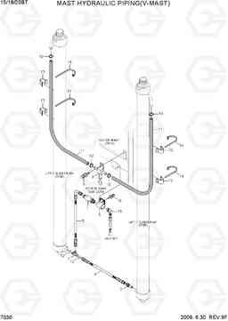 7030 MAST HYDRAULIC PIPING (V-MAST) 15/18/20BT-7, Hyundai