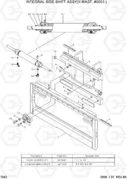 7042 INTEGRAL SIDE SHIFT ASSY (V-MAST) 15/18/20BT-7, Hyundai