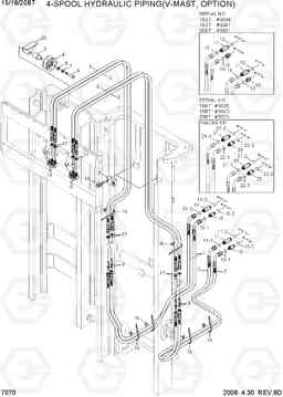 7070 4-SPOOL HYDRAULIC PIPING (V-MAST) 15/18/20BT-7, Hyundai