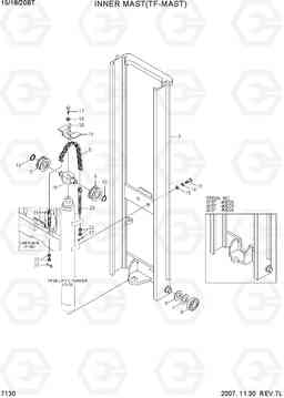 7130 INNER MAST (TF-MAST) 15/18/20BT-7, Hyundai