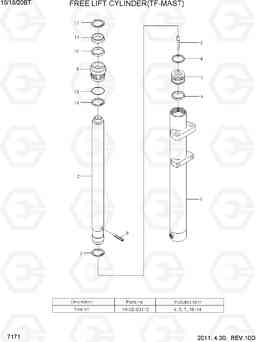 7171 FREE LIFT CYLINDER (TF-MAST) 15/18/20BT-7, Hyundai