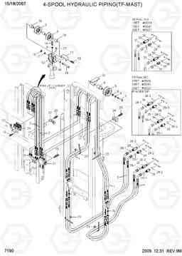 7190 4-SPOOL HYDRAULIC PIPING (TF-MAST) 15/18/20BT-7, Hyundai