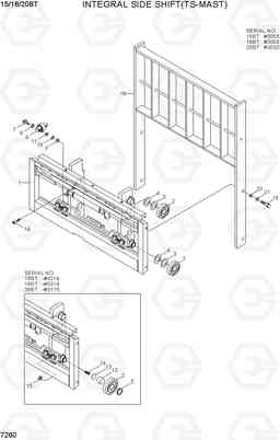 7260 INTEGRAL SIDE SHIFT (TS-MAST) 15/18/20BT-7, Hyundai