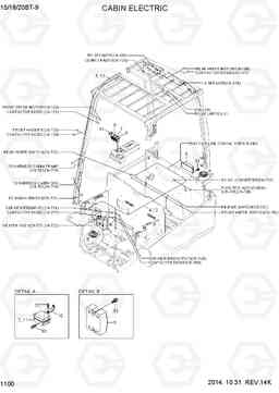 1100 CABIN ELECTRIC 15/18/20BT-9, Hyundai