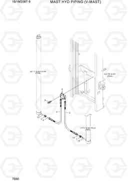 7030 MAST HYD PIPING (V-MAST) 15/18/20BT-9, Hyundai