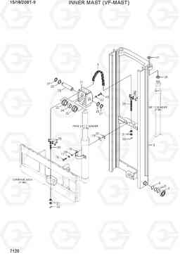 7120 INNER MAST (VF-MAST) 15/18/20BT-9, Hyundai