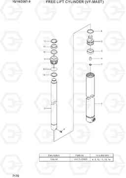 7170 FREE LIFT CYLINDER (VF-MAST) 15/18/20BT-9, Hyundai