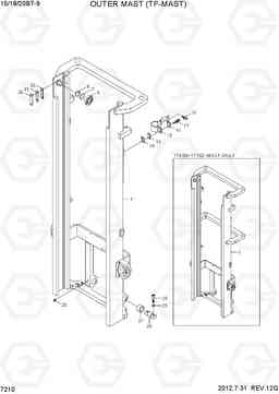 7210 OUTER MAST (TF-MAST) 15/18/20BT-9, Hyundai