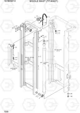 7220 MIDDLE MAST (TF-MAST) 15/18/20BT-9, Hyundai