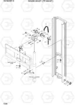 7230 INNER MAST (TF-MAST) 15/18/20BT-9, Hyundai
