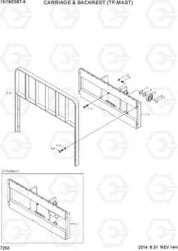 7250 CARRIAGE & BACKREST (TF-MAST) 15/18/20BT-9, Hyundai