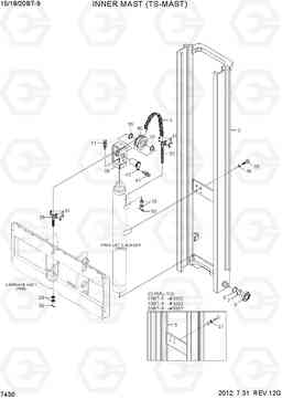 7430 INNER MAST (TS-MAST) 15/18/20BT-9, Hyundai