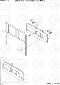 7450 CARRIAGE & BACKREST (TS-MAST) 15/18/20BT-9, Hyundai