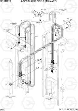 7490 4-SPOOL HYD PIPING (TS-MAST) 15/18/20BT-9, Hyundai