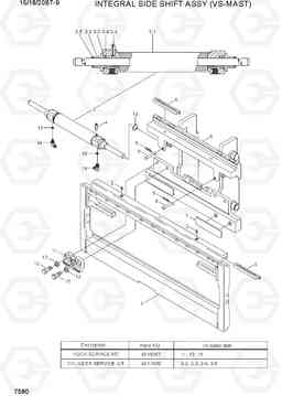 7580 INTEGRAL SIDE SHIFT ASSY (VS-MAST) 15/18/20BT-9, Hyundai