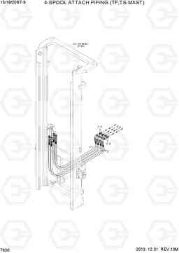 7630 4-SPOOL ATTACH PIPING (TF,TS-MAST) 15/18/20BT-9, Hyundai