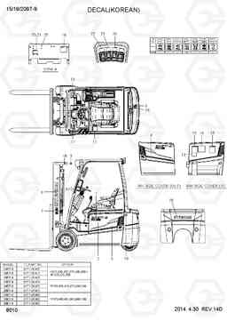 8010 DECAL(KOREAN) 15/18/20BT-9, Hyundai