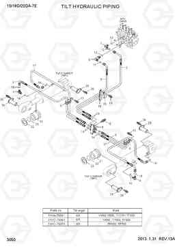 3050 TILT HYDRAULIC PIPING 15D/18D/20DA-7E, Hyundai