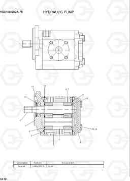 3A10 HYDRAULIC PUMP 15D/18D/20DA-7E, Hyundai