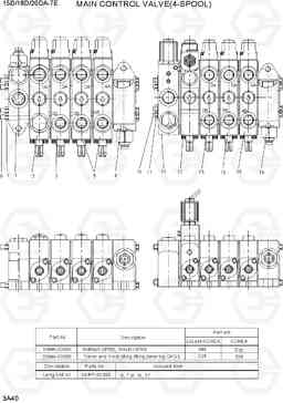 3A40 MAIN CONTROL VALVE(4-SPOOL) 15D/18D/20DA-7E, Hyundai